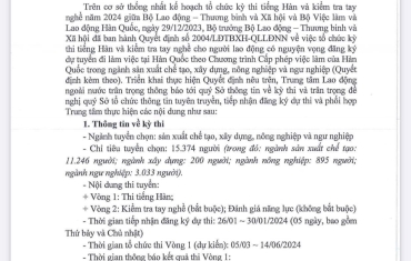 THÔNG TIN KỲ THI EPS - XUẤT KHẨU LAO ĐỘNG HÀN QUỐC 2024