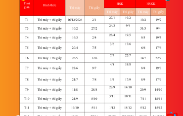 Lịch thi HSK + HSKK 2025