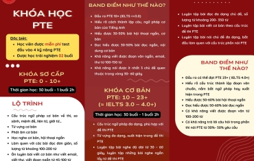 KHOÁ HỌC PTE